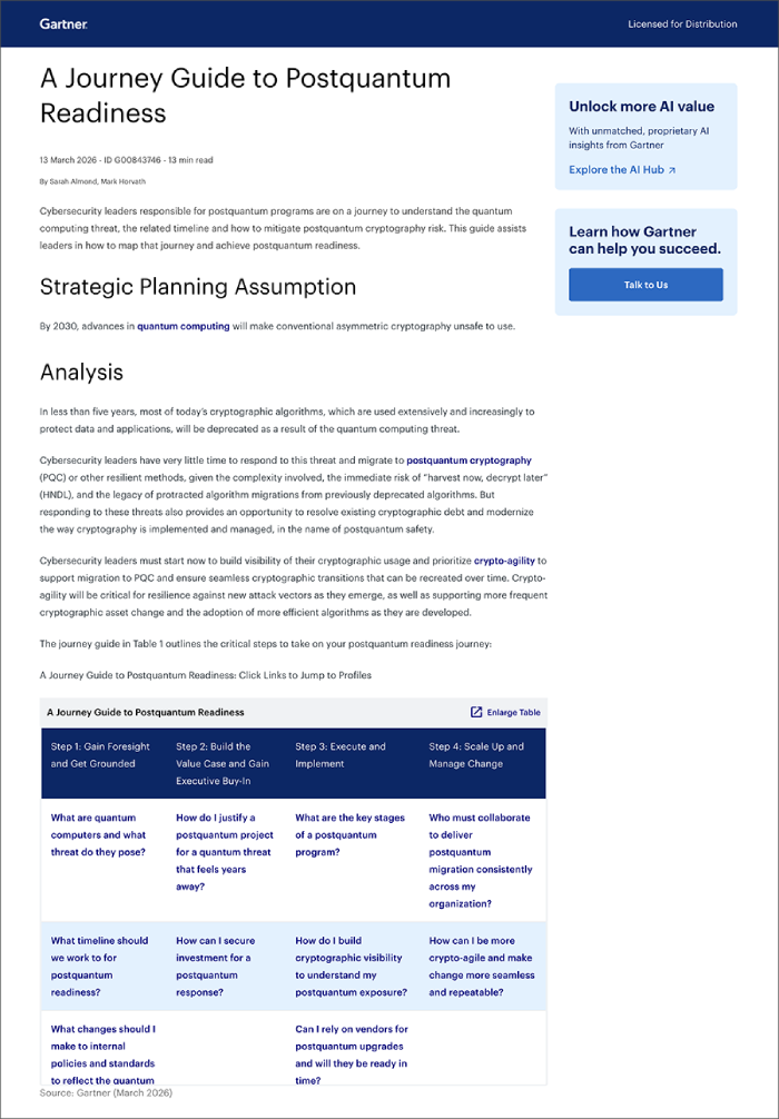 Cover of the Gartner report, A Journey Guide to Postquantum Readiness